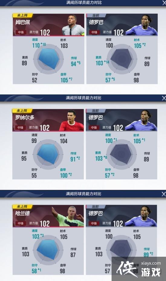 绿茵信仰前场哪些球员厉害 绿茵信仰前场哪些球员厉害