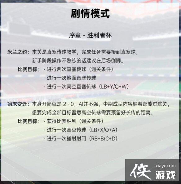 ������������ģʽ����Щ