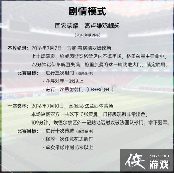 ������������ģʽ����Щ