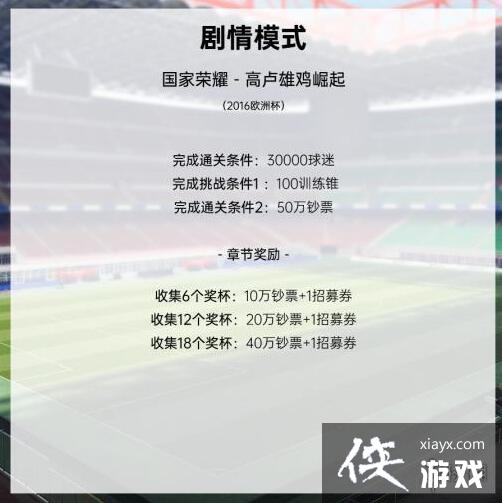 ������������ģʽ����Щ