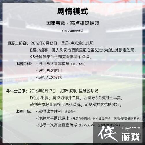 ������������ģʽ����Щ