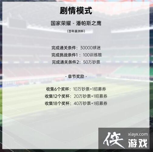 ������������ģʽ����Щ