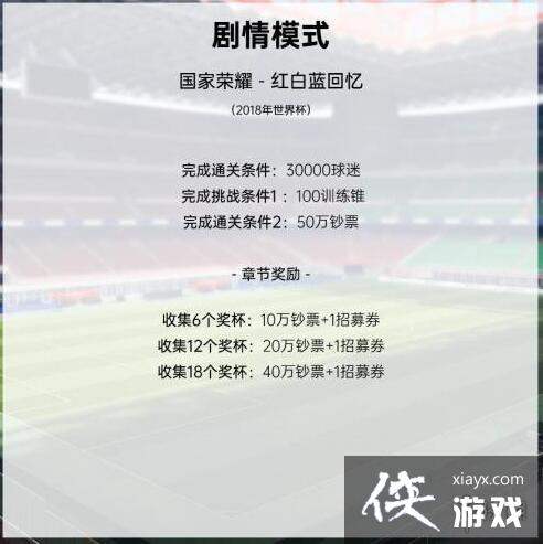 ������������ģʽ����Щ