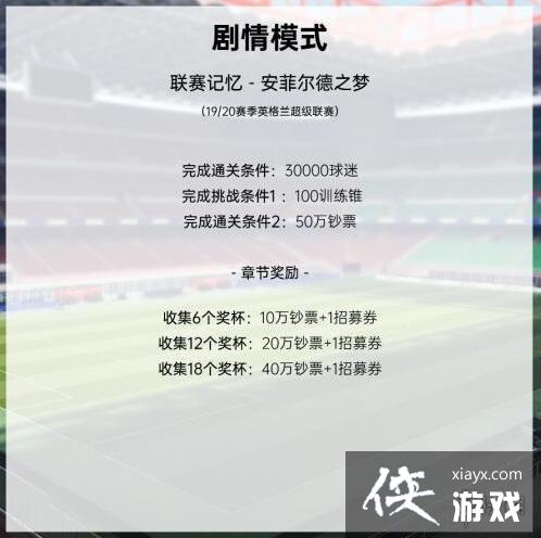 ������������ģʽ����Щ