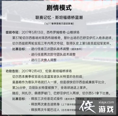 ������������ģʽ����Щ