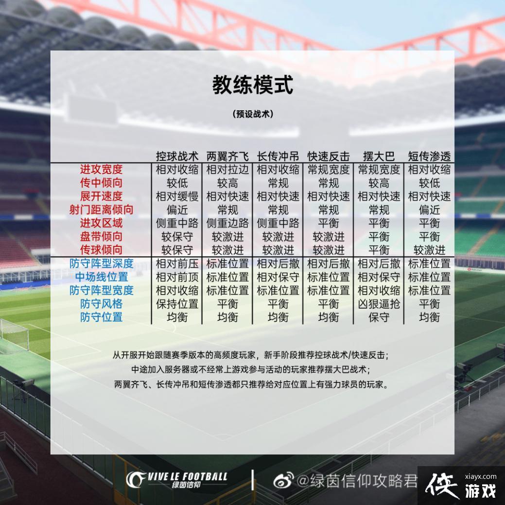 ������������������λ�����