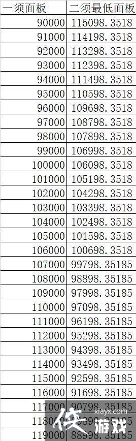 ������ʦ��˫����12s���ִ򷨹���