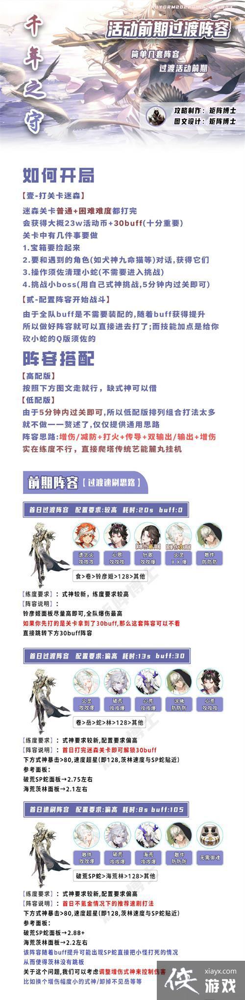 ������ʦ��ǧ��֮�������йһ������Ƽ�