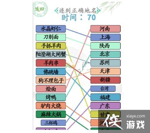 �������Ҳ�����������ȷ����ͨ�ع���