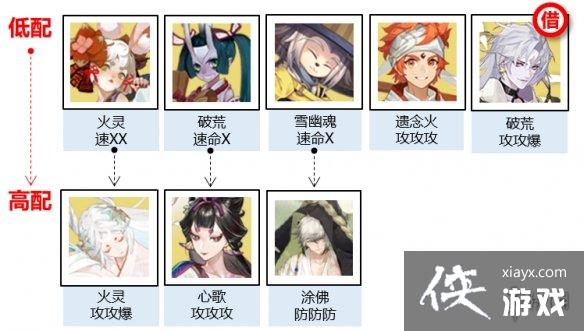 ����ʦ��������ô��