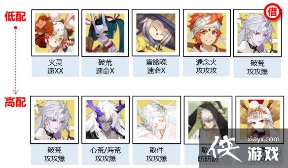 ����ʦ��������ô��