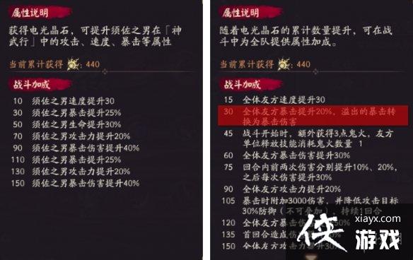 ����ʦ��������ô��