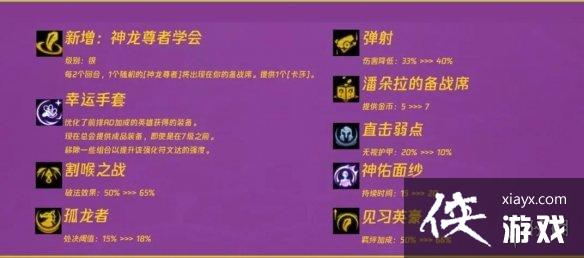 云顶之弈手游12.18更新内容 云顶之弈手游12.18更新内容