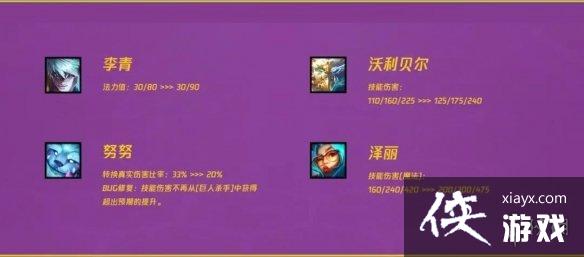 云顶之弈手游12.18更新内容 云顶之弈手游12.18更新内容