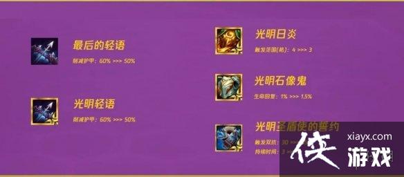 云顶之弈手游12.18更新内容 云顶之弈手游12.18更新内容