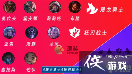 金铲铲之战S7.5狂刃战士阵容搭配攻略