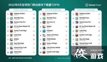 8��ȫ���ƶ���Ϸ���ذ� �������ܿᡷ��һ