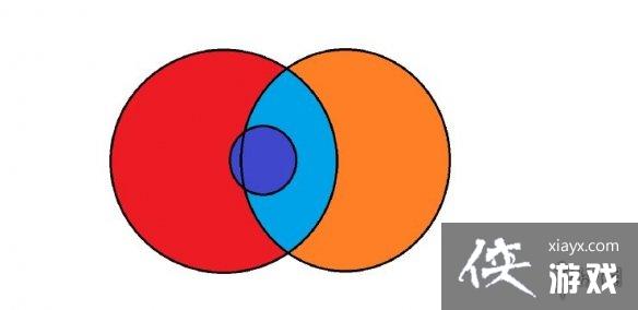 ���ܰ������Ȼ�����ô��