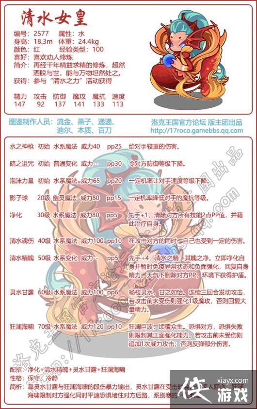 �������������ˮŮ�ʼ��ܴ����Ƽ�