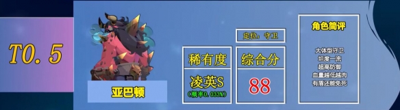 �ٻ���ϳ�2ǿ������