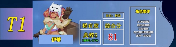 �ٻ���ϳ�2ǿ������