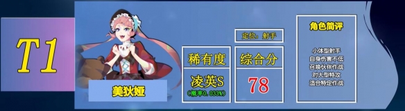 �ٻ���ϳ�2ǿ������