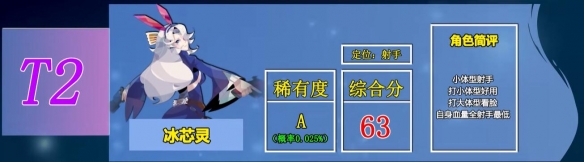 �ٻ���ϳ�2ǿ������