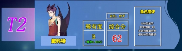 �ٻ���ϳ�2ǿ������