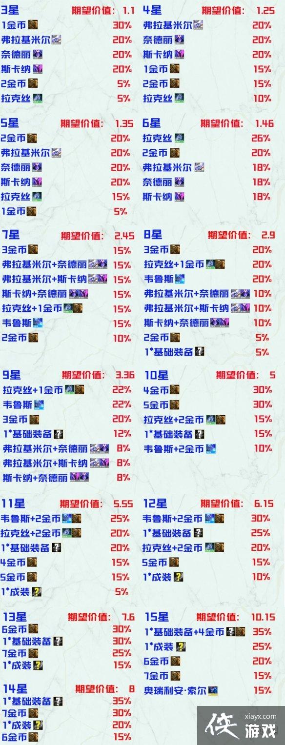 �ƶ�֮�������ǽ���������