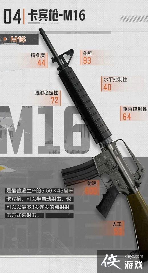 ����ͻΧM16��ô��