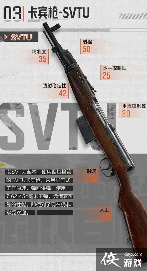 暗区突围SVTU怎么样