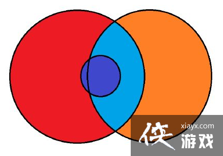 �����ܰ����꡷�Ȼ����淨����