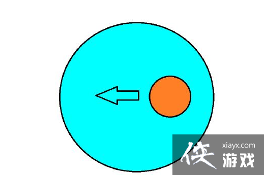 �����ܰ����꡷�Ȼ����淨����