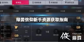 ��������������Դ��ȡָ��