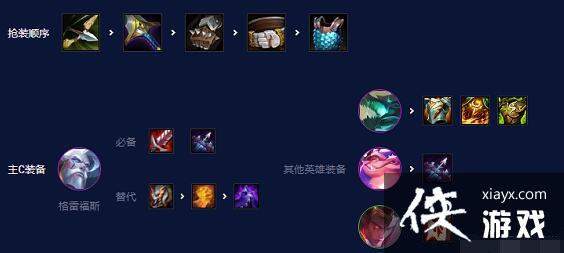 ���ƶ�֮�ġ�s7.5���������ݴ����Ƽ�