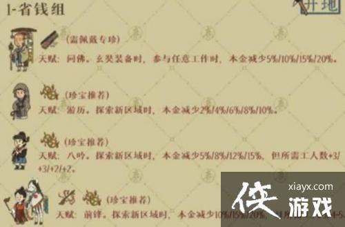 �����ϰپ�ͼ�����˸����Ľ�ɫ�Ƽ�