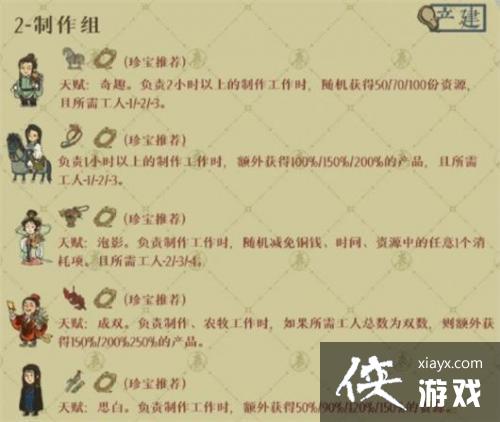 �����ϰپ�ͼ�����˸����Ľ�ɫ�Ƽ�