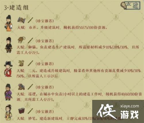 �����ϰپ�ͼ�����˸����Ľ�ɫ�Ƽ�