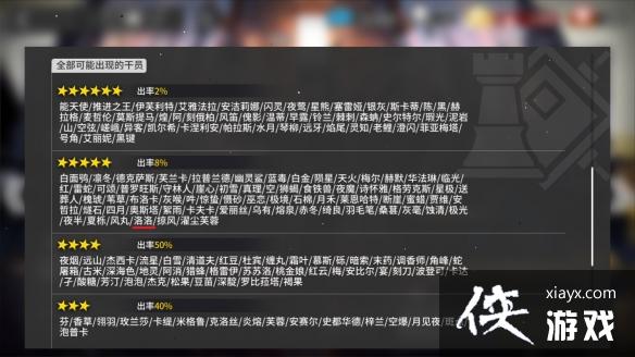 明日方舟洛洛怎么获得