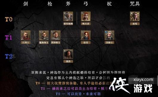 ����ս����Щ��ɫ�Ƚ�ǿ