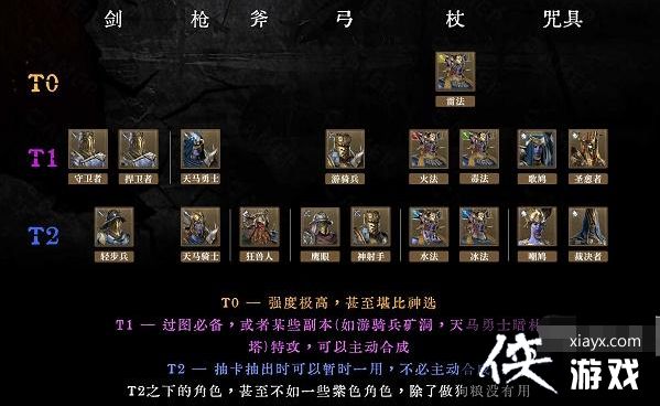 ����ս����Щ��ɫ�Ƚ�ǿ