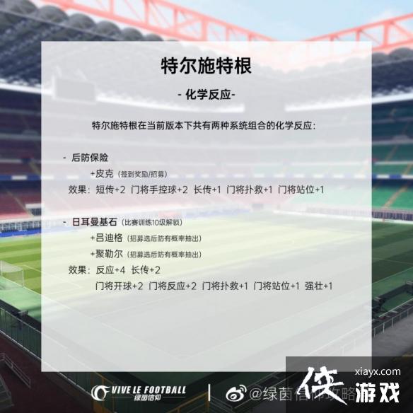 ���������ض�ʩ�ظ���Ա����