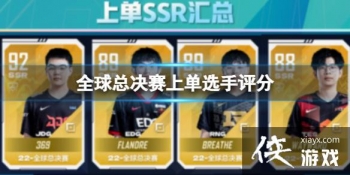 Ӣ�����˵羺����ȫ���ܾ����е�ѡ������