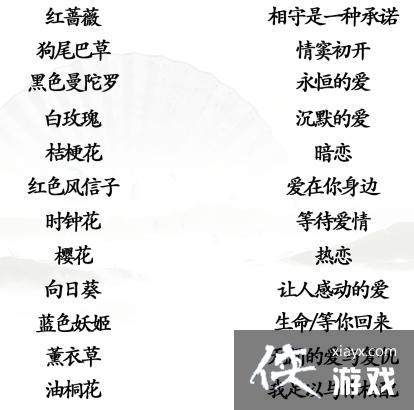 �������Ҳ���������������ͨ�ع���