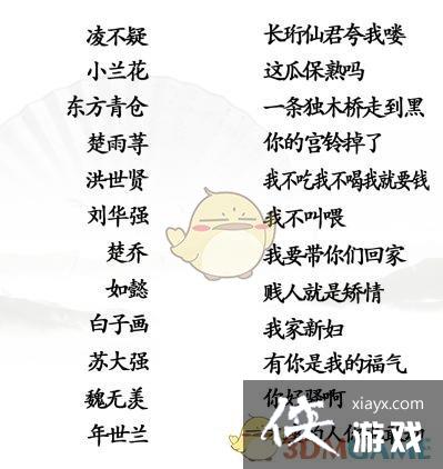 �������Ҳ�������������̨�ʺͽ�ɫͨ�ع���