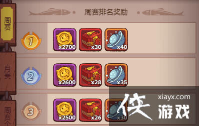 《咸鱼之王》俱乐部盐锭商店兑换推荐