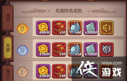 《咸鱼之王》俱乐部盐锭商店兑换推荐
