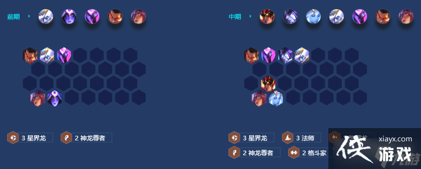 金铲铲之战爆杀流敖兴阵容玩法介绍