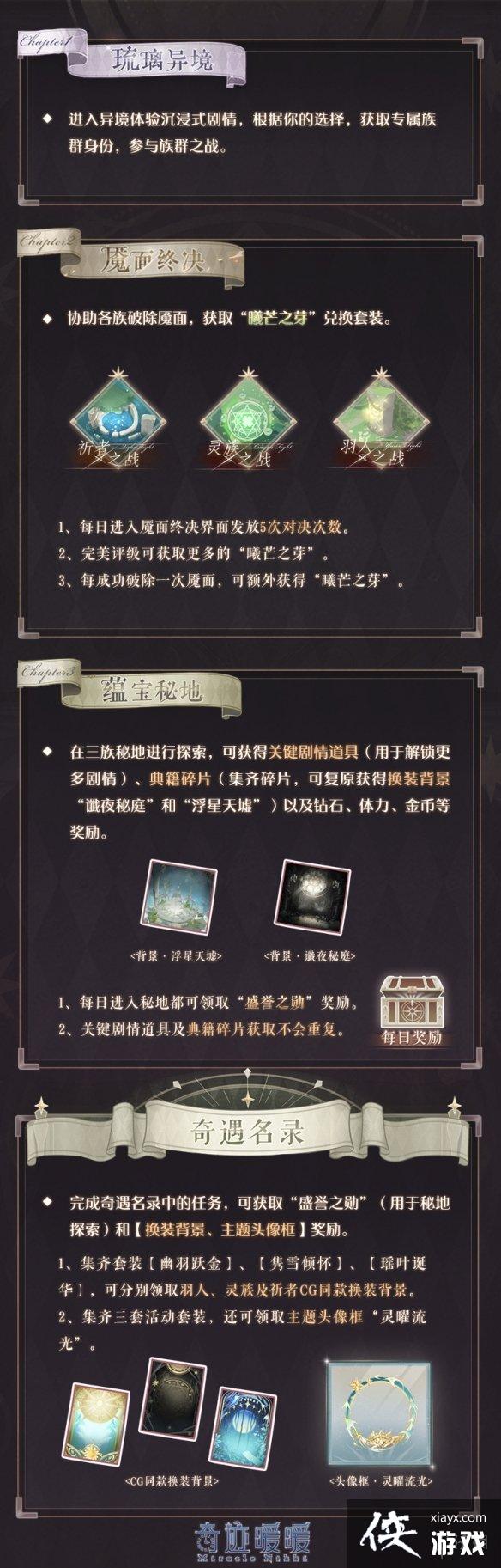 奇迹暖暖琉璃异境活动介绍 奇迹暖暖琉璃异境活动介绍