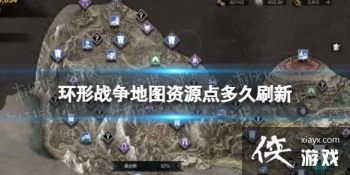����ս����ͼ��Դ����ˢ��